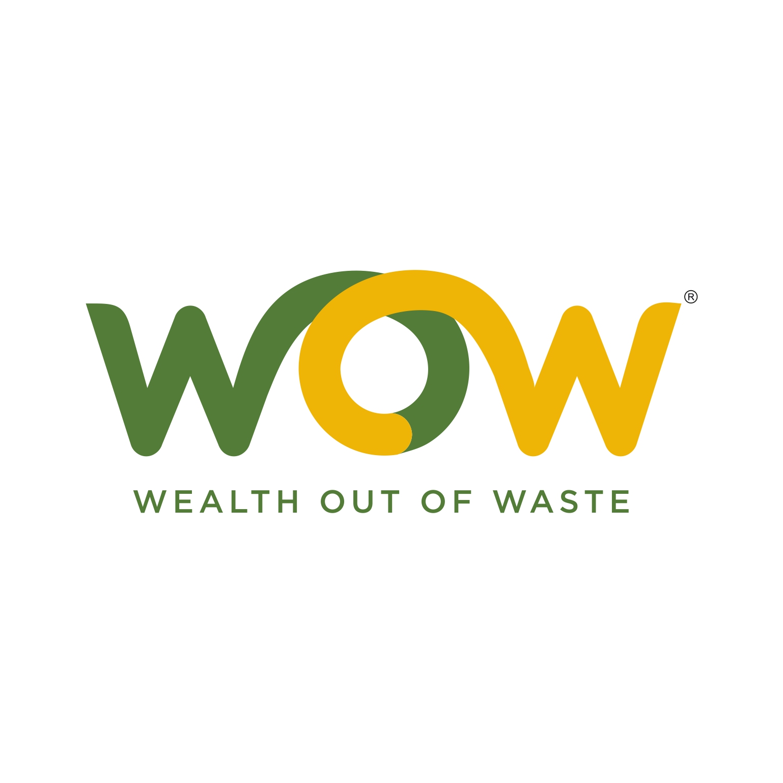 WOW Waste Management Pvt Ltd | VentureStudio Incubatees