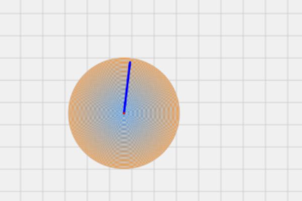 Newton's Laws of Motion
