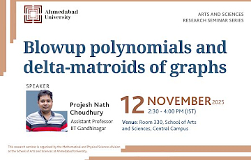 Blowup Polynomials and Delta-matroids of Graphs