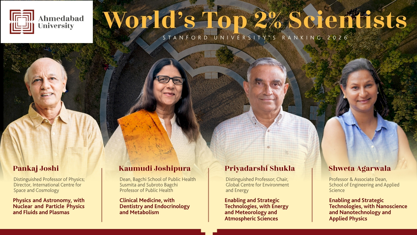 Stanford’s 2026 World’s Top 2% Scientists Ranking